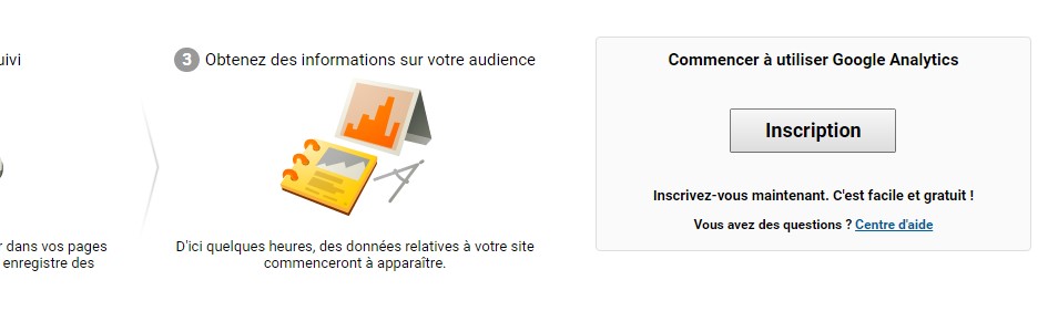 Google Analytics WordPress 2